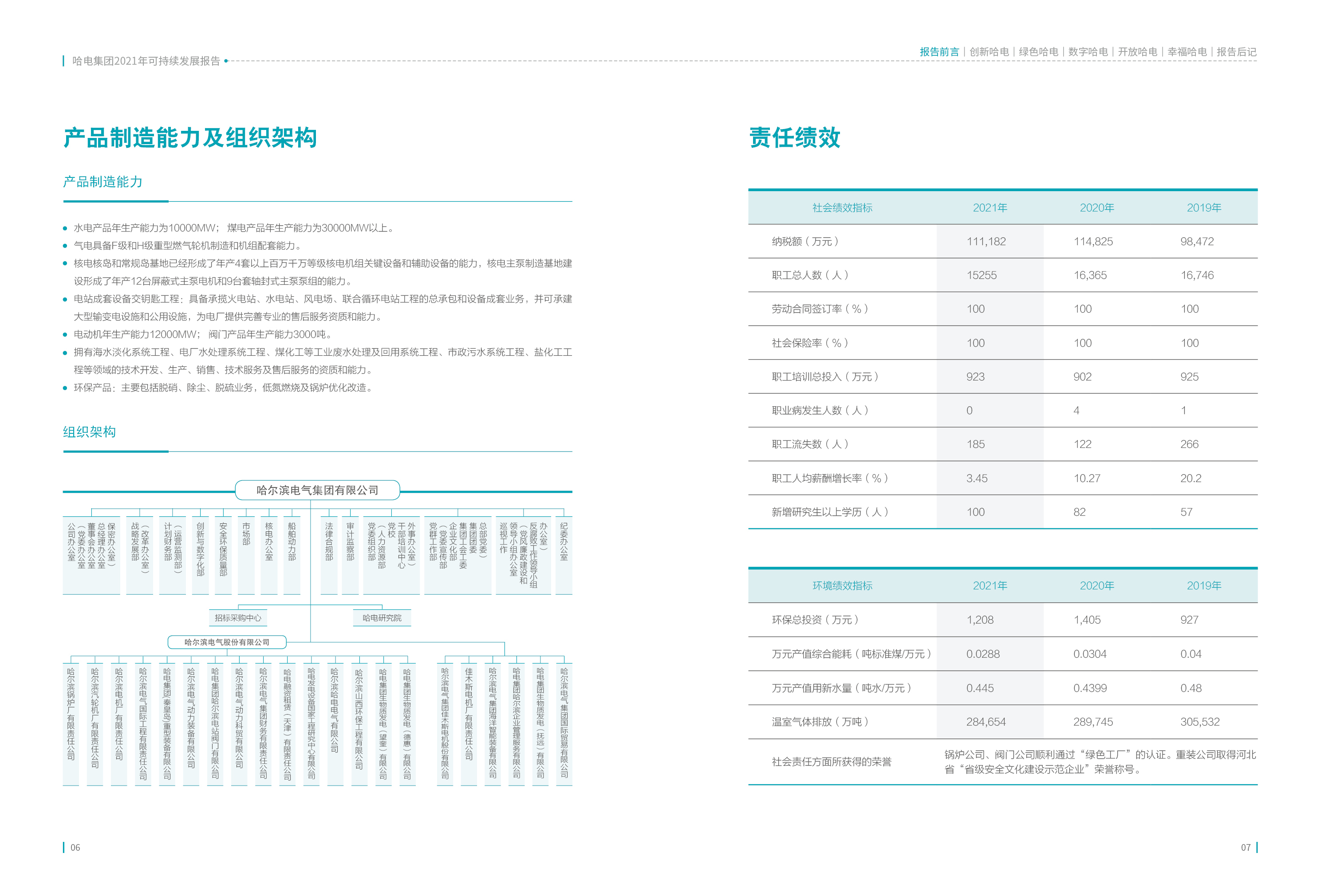 9BD461BB5F4D5707A8152864DA5_1FAF7ABD_13B7D8.jpg?e= Z6·尊龙凯时「中国区」官方网站
