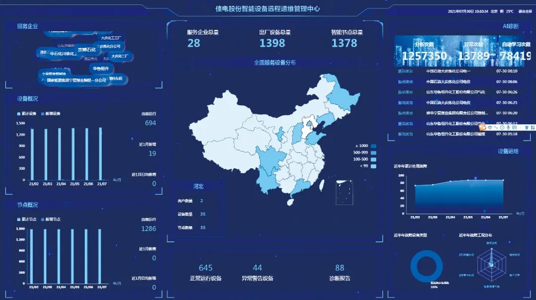 BB633FB16335E97D99E90502926_AFD7568C_44462.jpg?e= Z6·尊龙凯时「中国区」官方网站