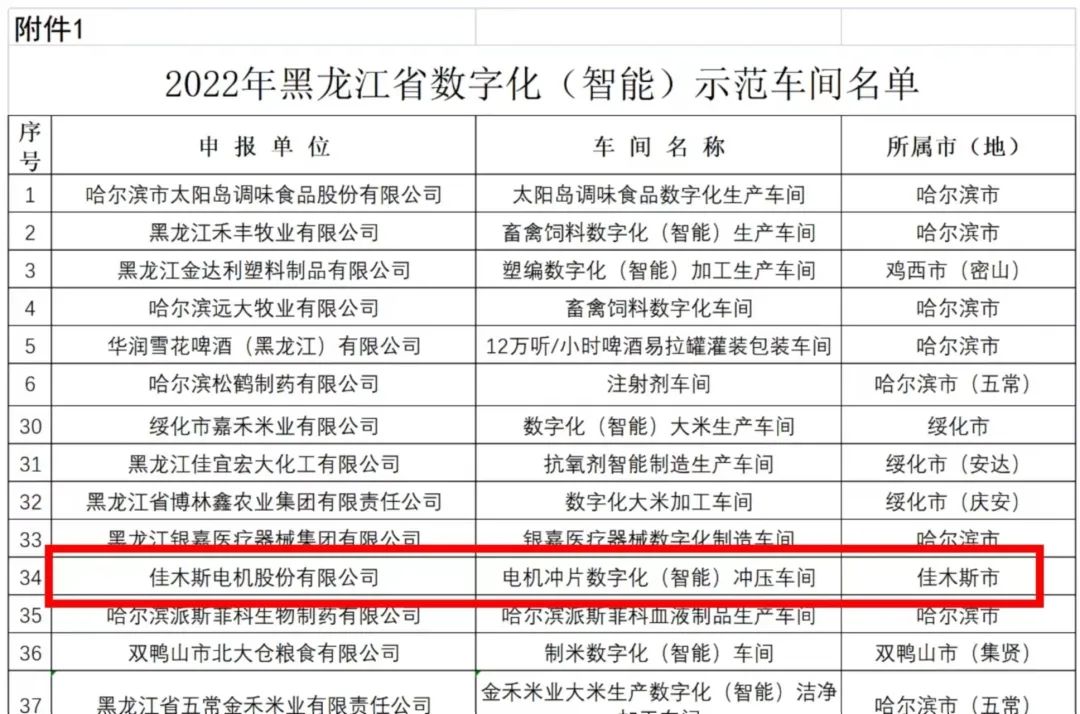 B73E0B88E2962C042FF4DC3C52F_68E10D0D_23381.jpg?e= Z6·尊龙凯时「中国区」官方网站